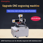 Popular and widely used cnc router machine woodworking cnc plasma pipe cutting machine  4 axis 4040 atc cnc wood router